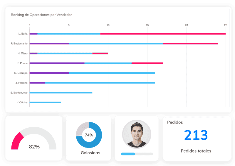Smartpanel-3